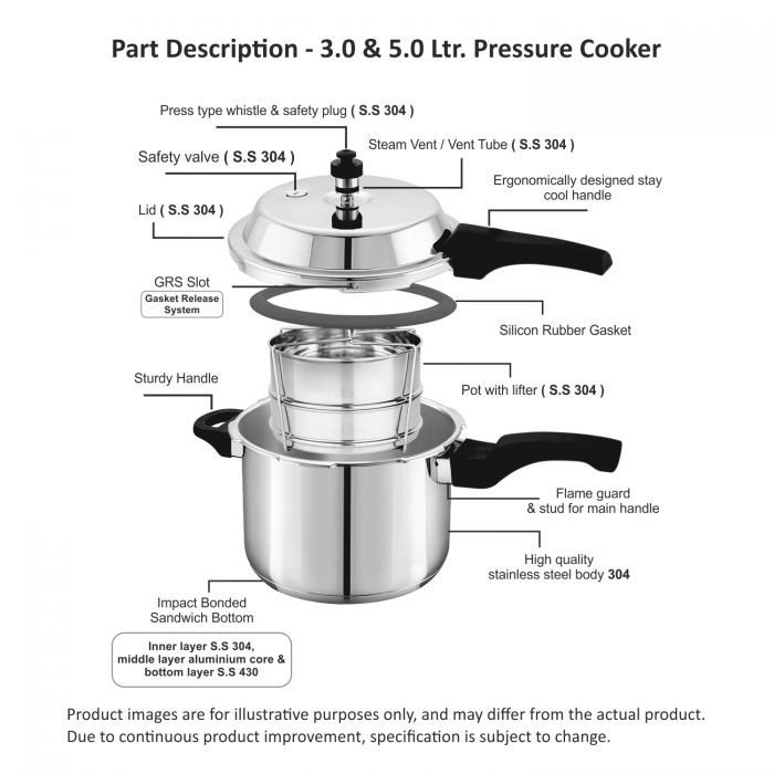 Lid for pressure discount cooker